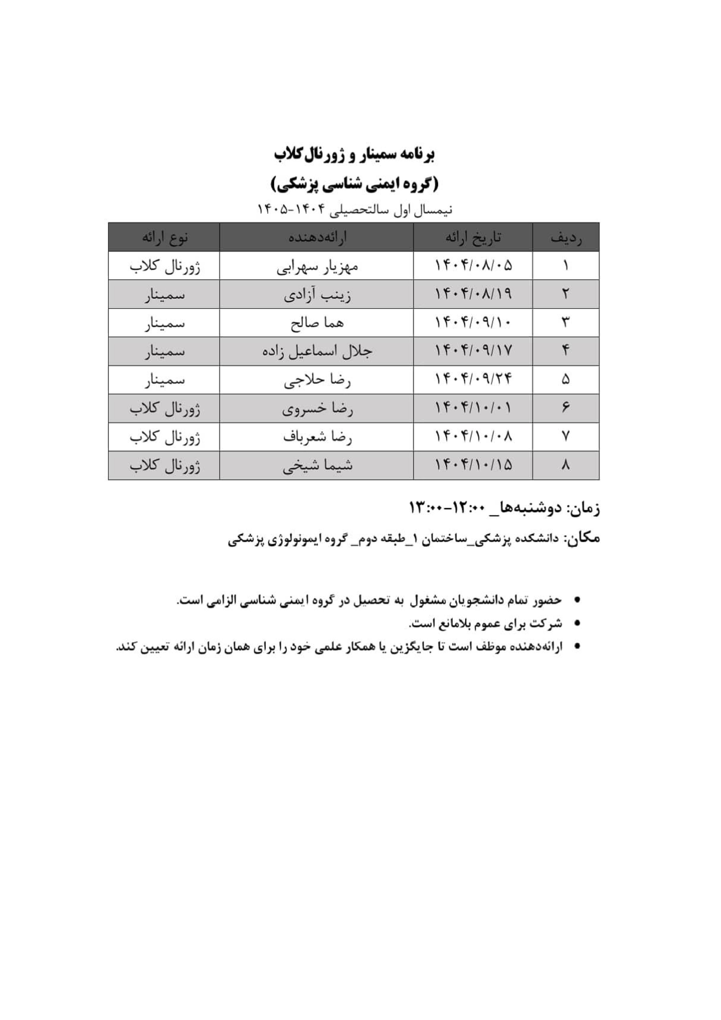 ژورنال کلاب گروه ایمنی شناسی  تا دی ماه  1405 
