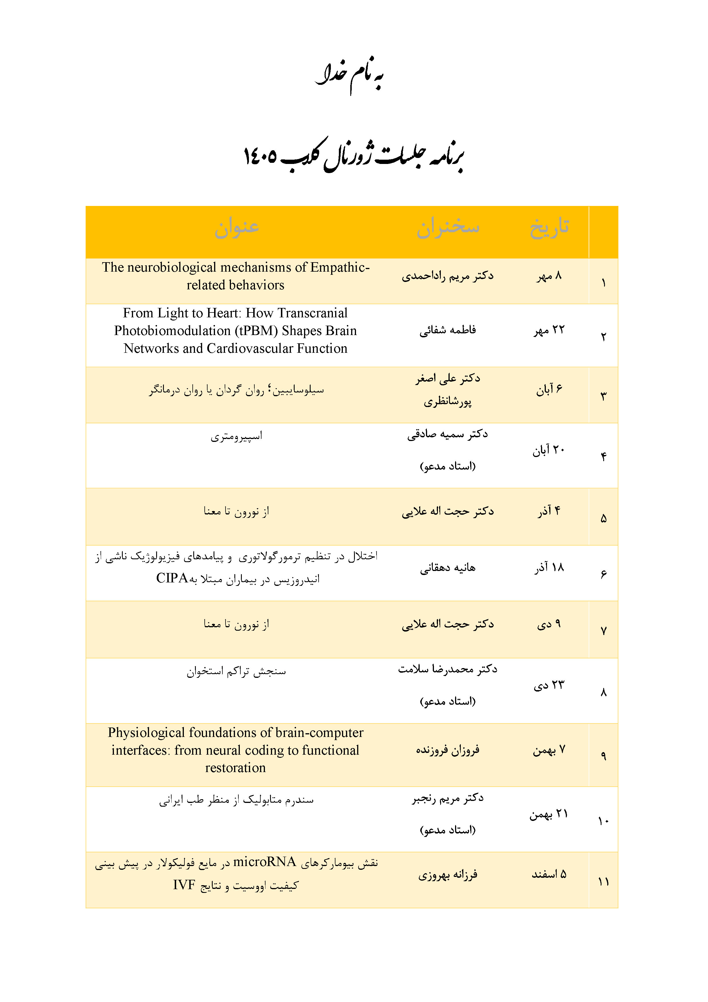 ژورنال کلاب گروه  فیزیولوژی تا اخر سال 1405 